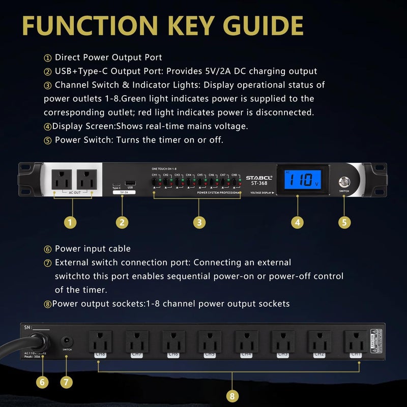 STABCL Professional 10 Socket Power Conditioner/Surge Sequencer with USB and Type-C Charger.3300W Rack Mount Audio Power Supply Controller, Surge Protector, for Audio product, electronic equipment - Image 5